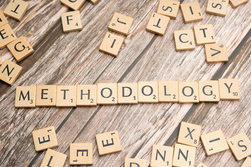 advanced methods and tools masterclass