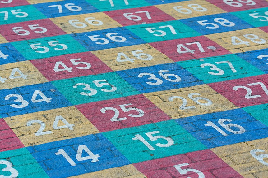 apexsphere validation grid details